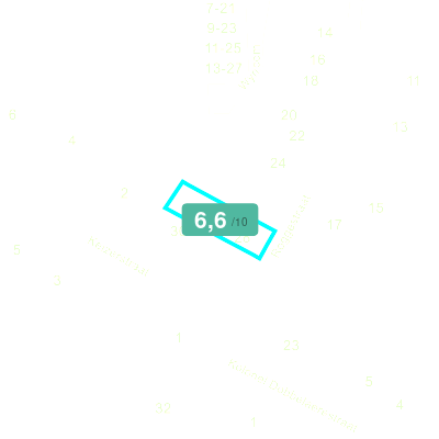 Mobiscore