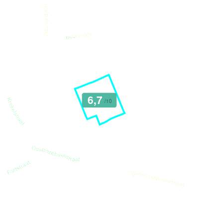 Mobiscore