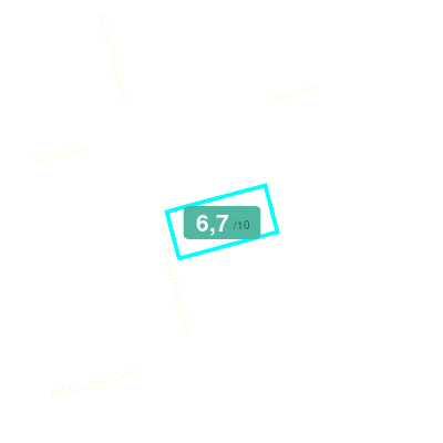 Mobiscore
