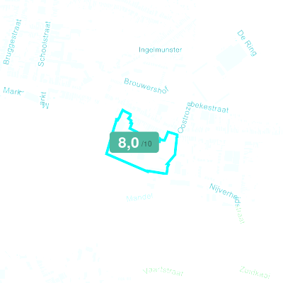 Mobiscore