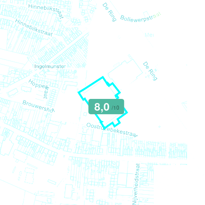 Mobiscore