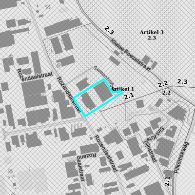Ruimtelijke uitvoeringsplannen (RUP)