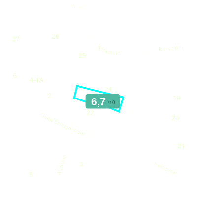 Mobiscore