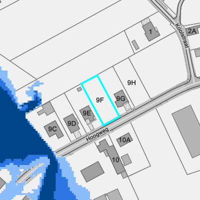 Overstromingsgevoelig (pluviaal)