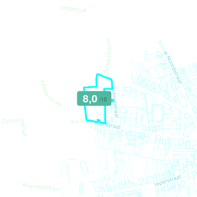 Mobiscore