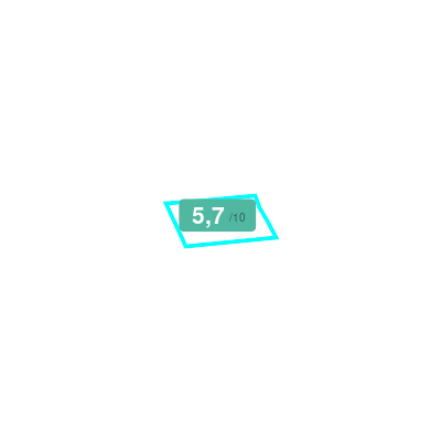 Mobiscore