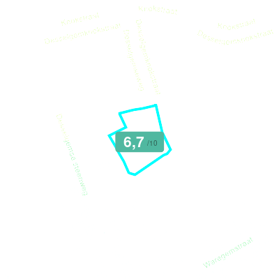Mobiscore