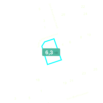 Mobiscore
