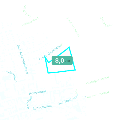 Mobiscore