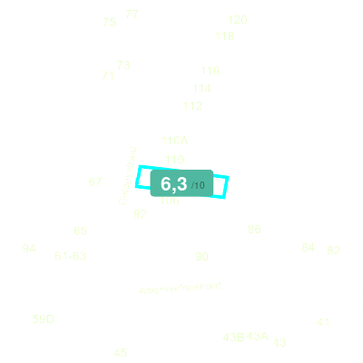 Mobiscore