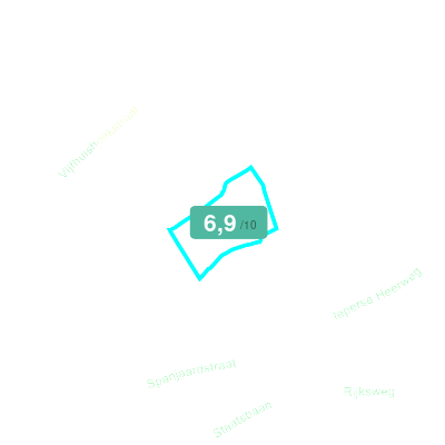 Mobiscore