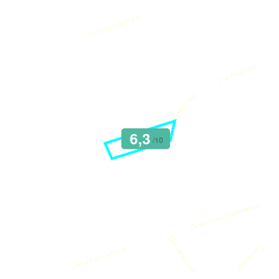 Mobiscore