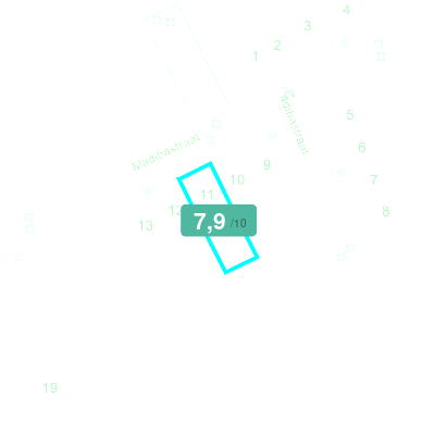Mobiscore