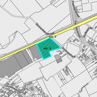 Ruimtelijke uitvoeringsplannen (RUP)
