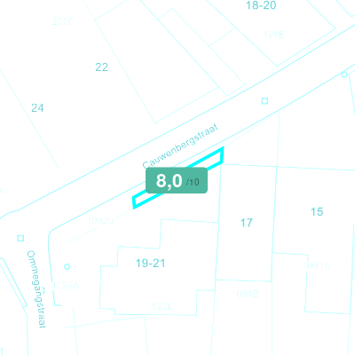 Mobiscore