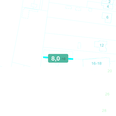 Mobiscore