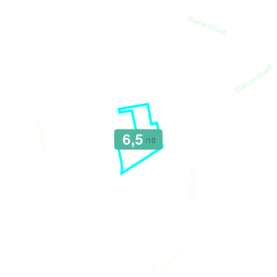 Mobiscore