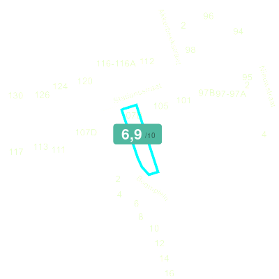 Mobiscore