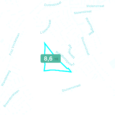 Mobiscore