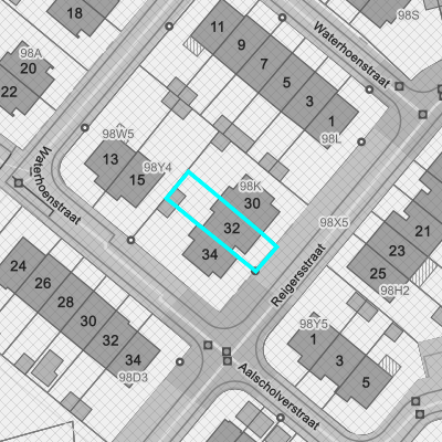 Ruimtelijke uitvoeringsplannen (RUP)