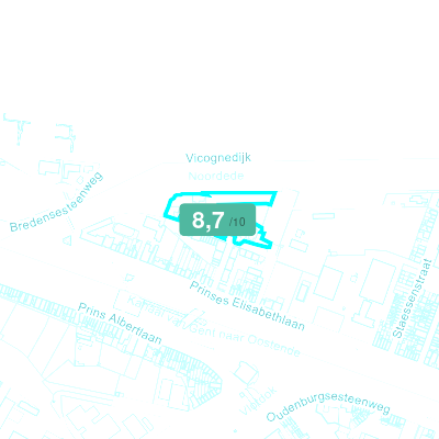 Mobiscore