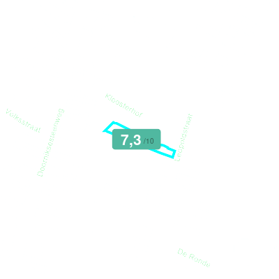 Mobiscore