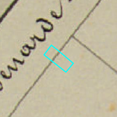 Algemeen Bodemgebruik (ABW)