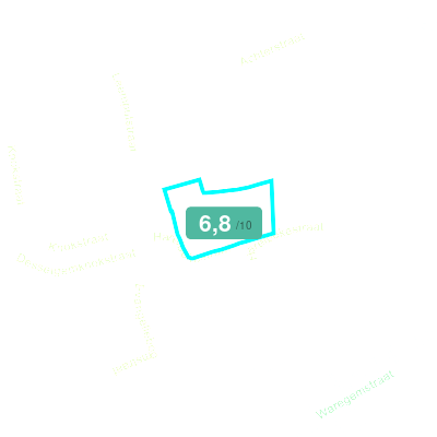 Mobiscore