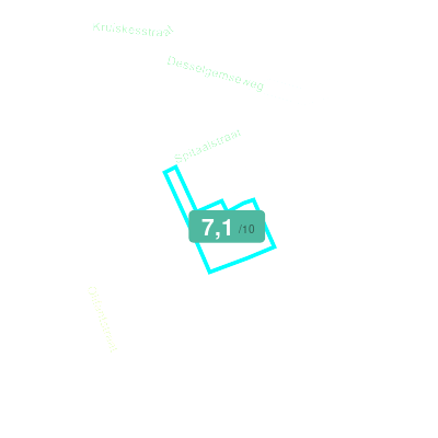 Mobiscore
