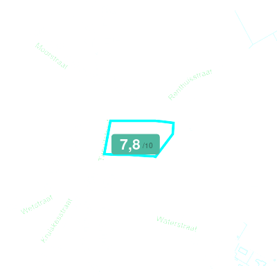 Mobiscore