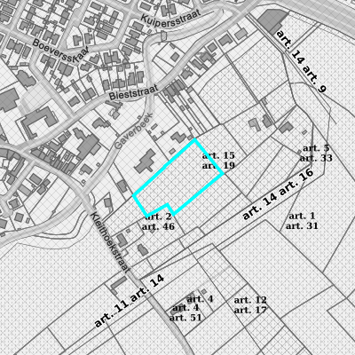 Ruimtelijke uitvoeringsplannen (RUP)