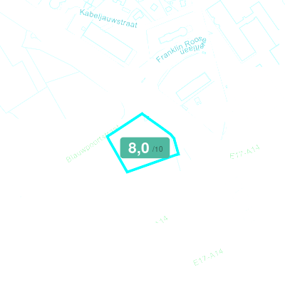 Mobiscore
