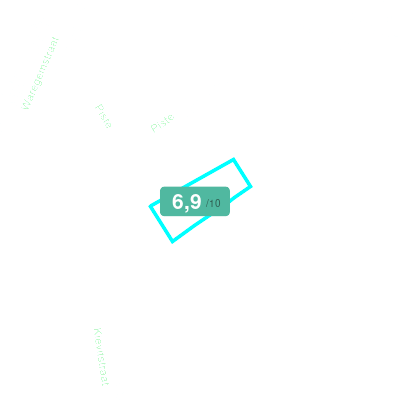 Mobiscore