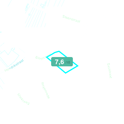 Mobiscore