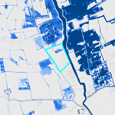 Overstromingsgevoelig (fluviaal)