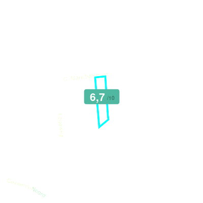 Mobiscore