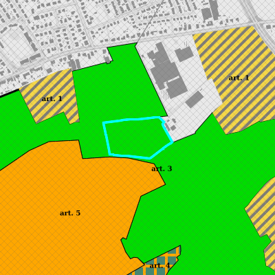 Ruimtelijke uitvoeringsplannen (RUP)