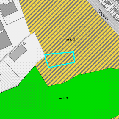 Ruimtelijke uitvoeringsplannen (RUP)