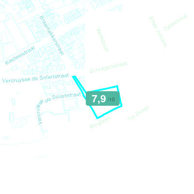 Mobiscore