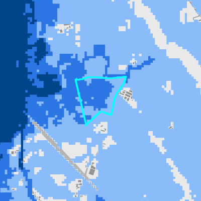 Overstromingsgevoelig (kust)
