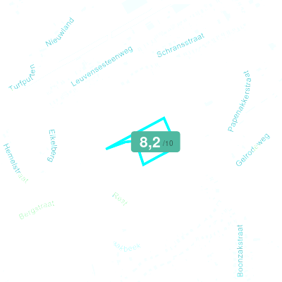 Mobiscore