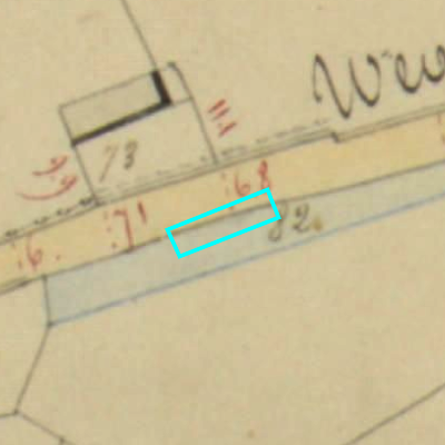 Algemeen Bodemgebruik (ABW)