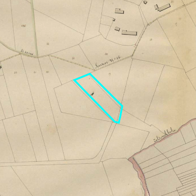 Algemeen Bodemgebruik (ABW)