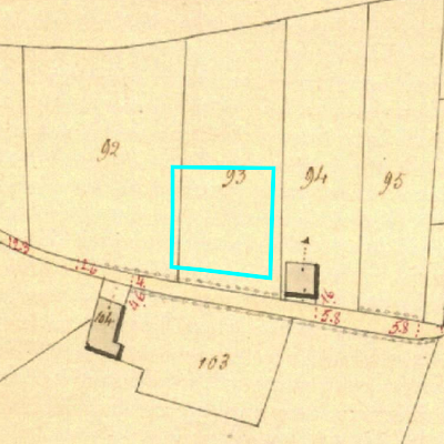 Algemeen Bodemgebruik (ABW)