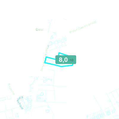 Mobiscore