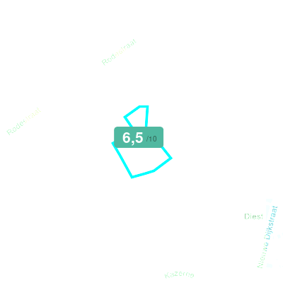 Mobiscore