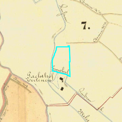 Algemeen Bodemgebruik (ABW)