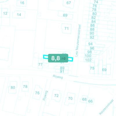 Mobiscore