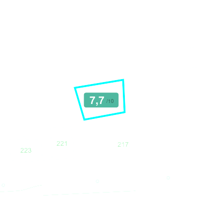 Mobiscore