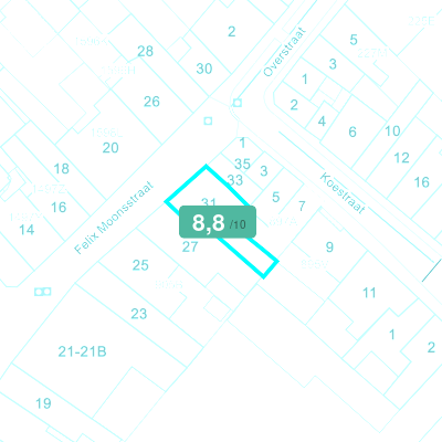 Mobiscore